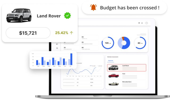 Fleet-management-cost-analysis-dashboard