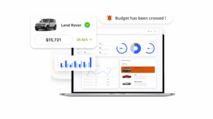 “Fleet management cost analysis dashboard with expenses and performance graphs.”