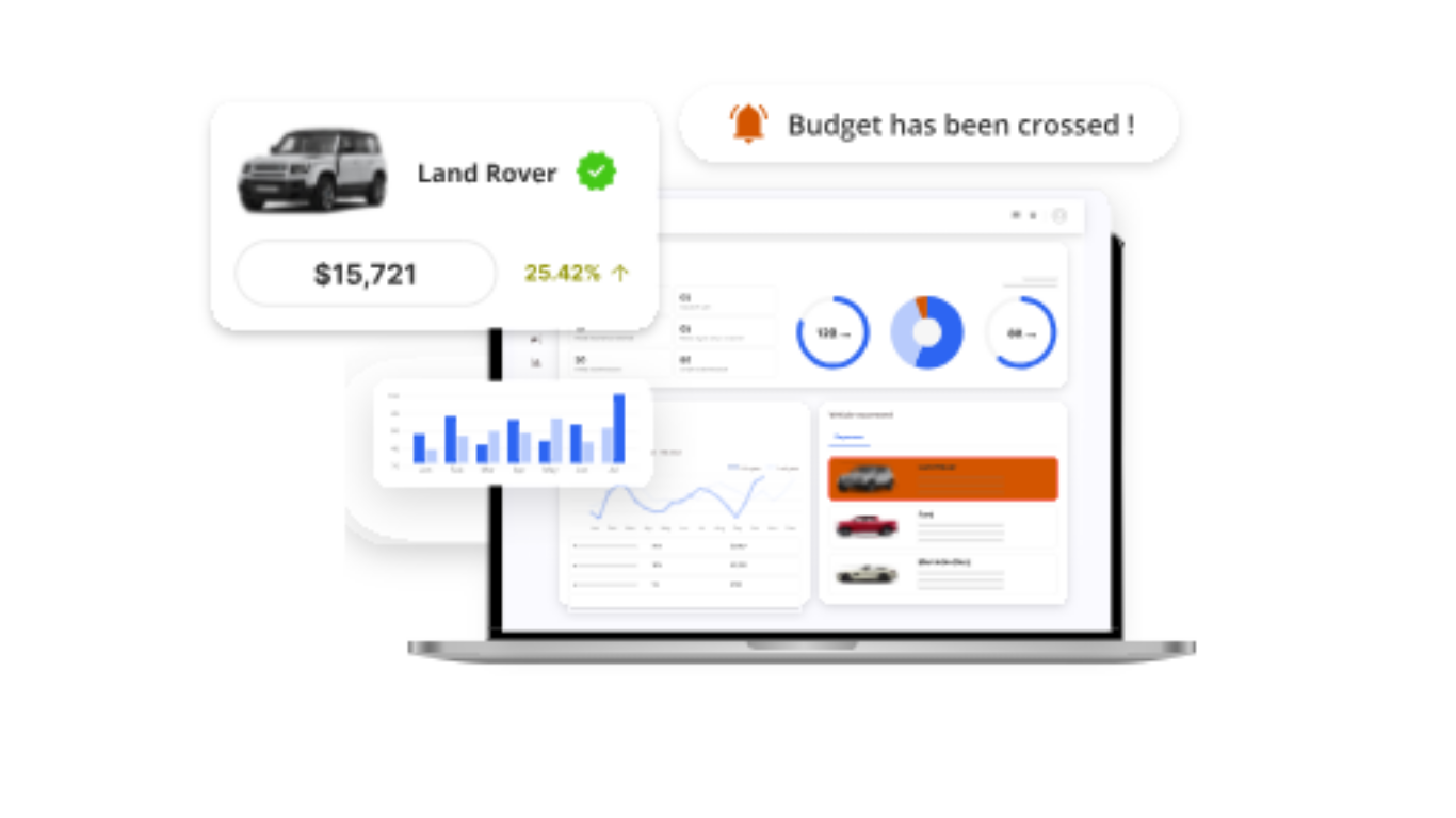 “Fleet management cost analysis dashboard with expenses and performance graphs.”